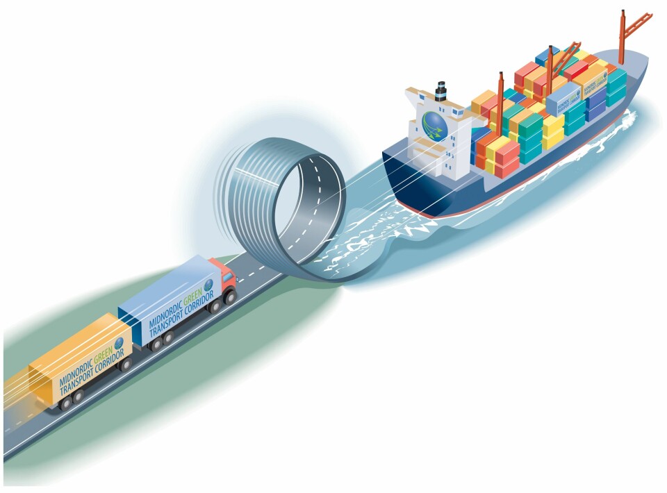 Illustrasjon: Midnordic green transport corridor