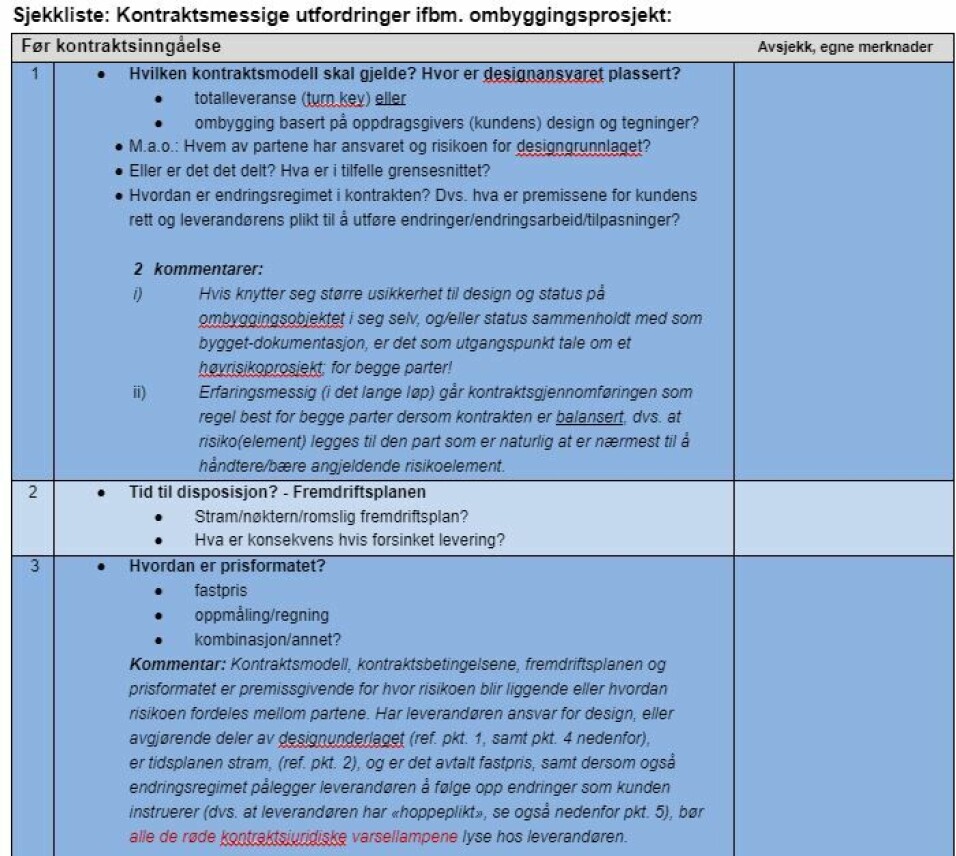 Forebyggende kontraktsoppfølging - Ombygging
