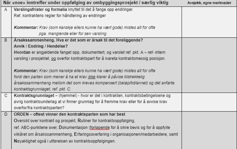 Forebyggende kontraktsoppfølging - Ombygging