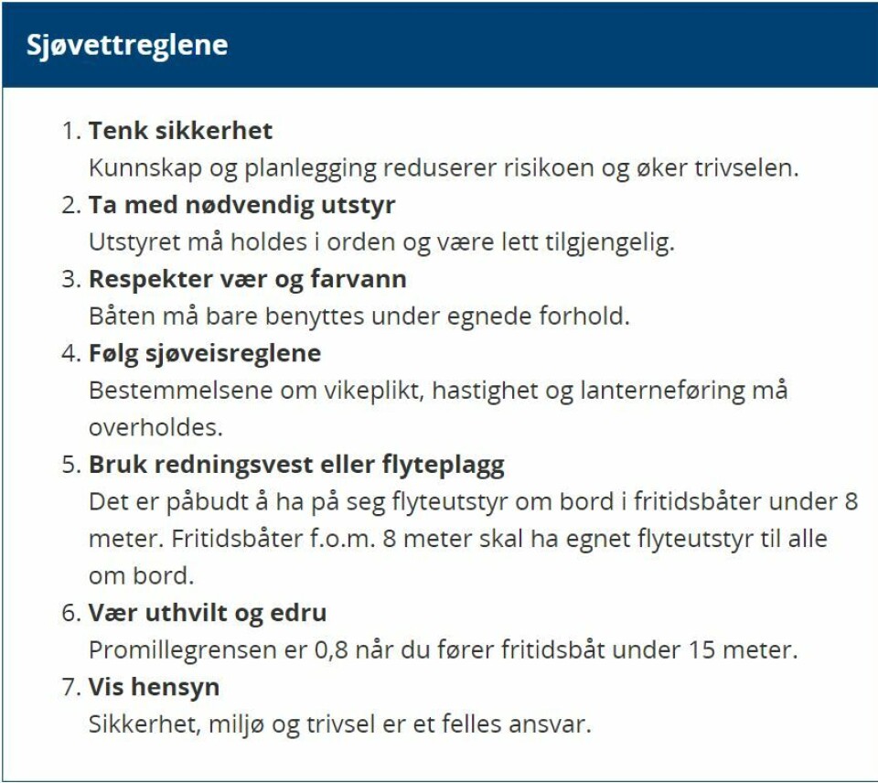 God påske!