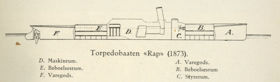 Fra Boken: 'Norges Sjøforsvar, 1814-1914'