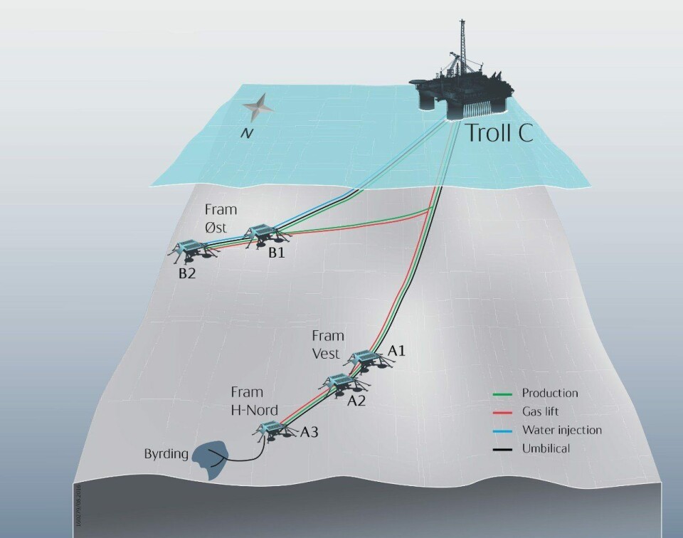 Illustrasjon: Statoil