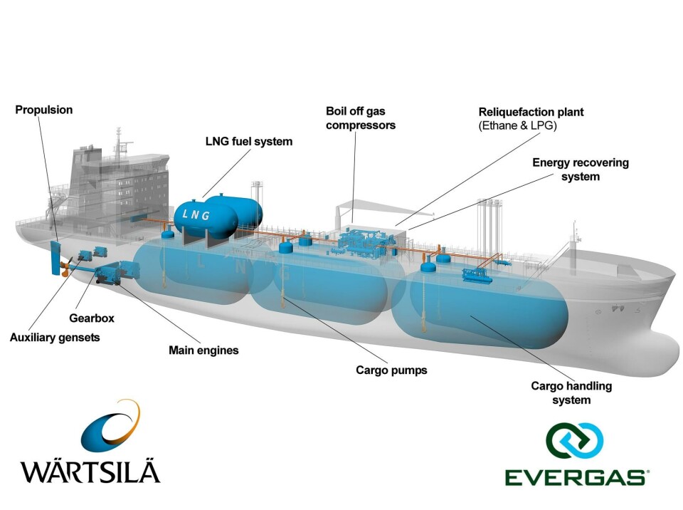 Evergas DRAGON 27500 med Wärtsilä utstyr.