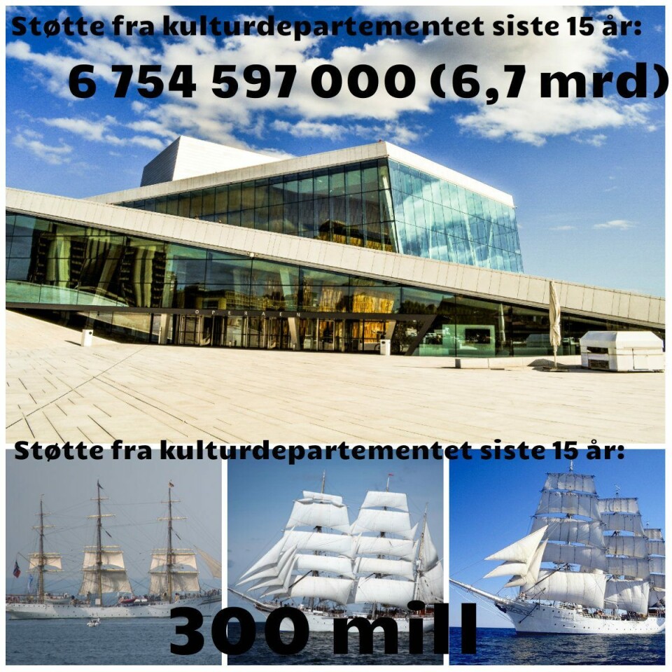 Staten støtter operaen 22 ganger mer enn seilskipene